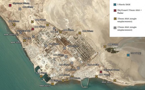Bushehr Air Defenses