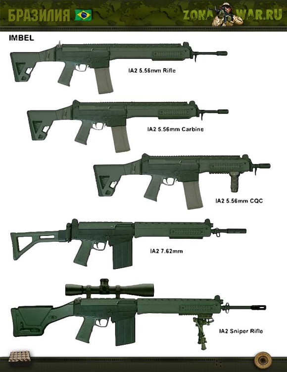 Brazil IA2