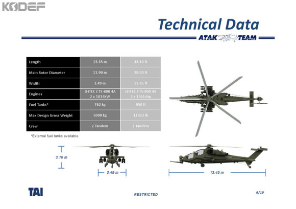 T129 ATAK - 5