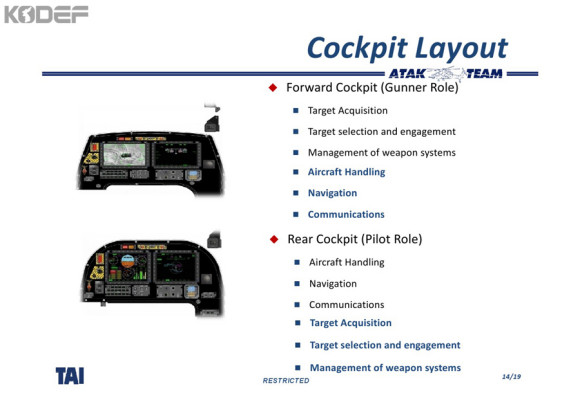 T129 ATAK - 7