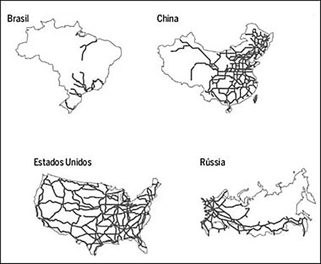 Desenho simplificado da cobertura das malhas ferroviÃ¡rias de Brasil, China, Estados Unidos e RÃºssia
