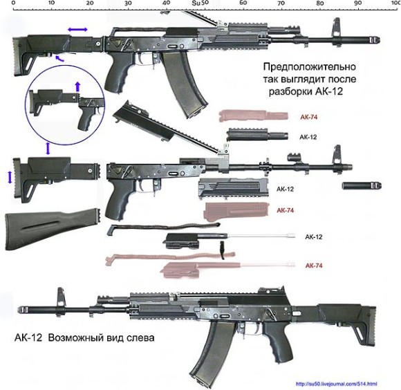 617px-АК12_Предполагаемый_вид_слева_и_разборка