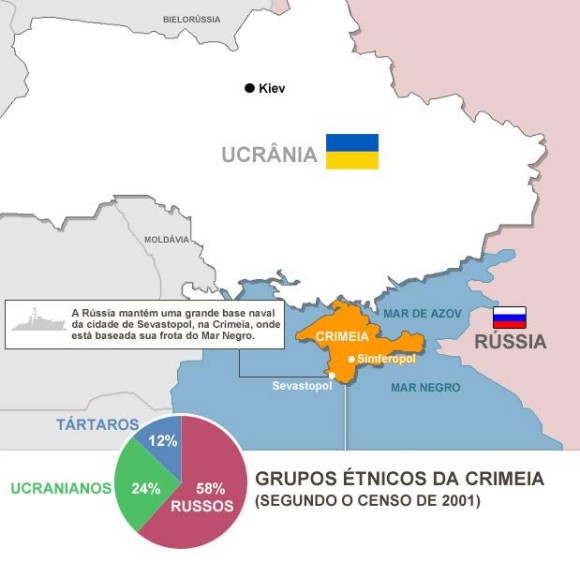 info-estatico-mapa-crimeia-terra