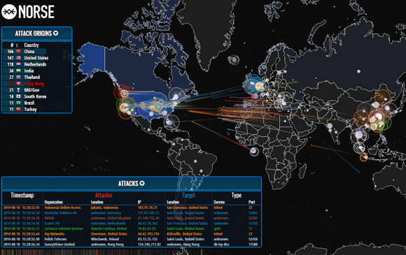 Hackers invadem servidores do Exército e vazam dados de militares