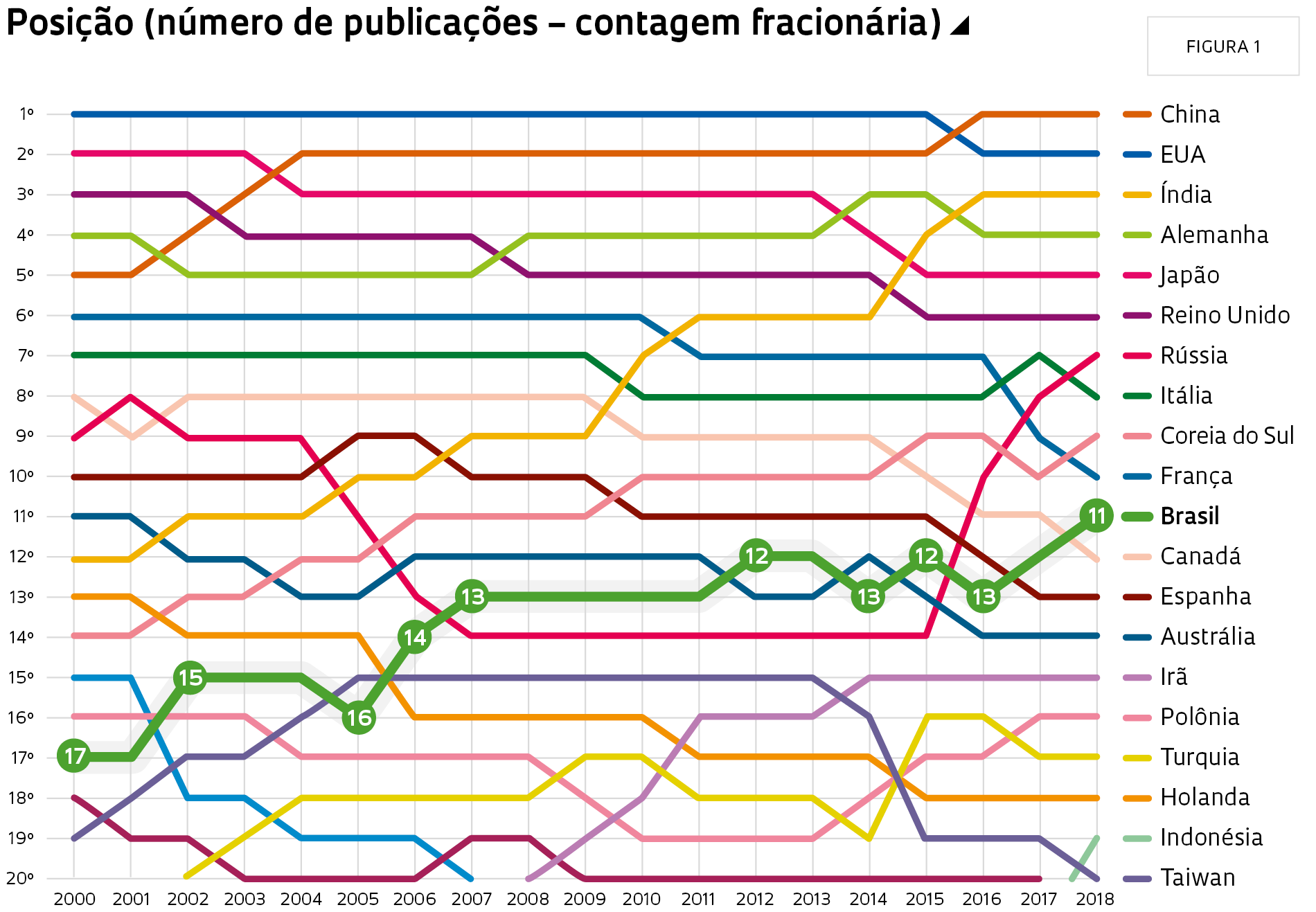 O que é triangulação: descubra se você está sendo vítima dessa tática