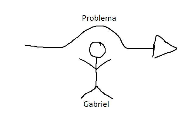 Problema.png