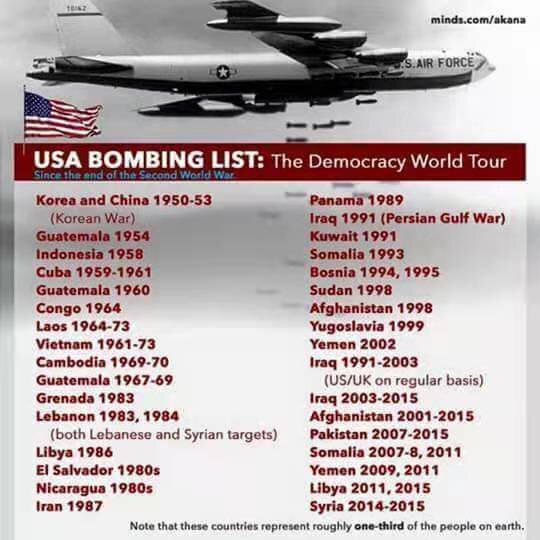 us bombing.jpg