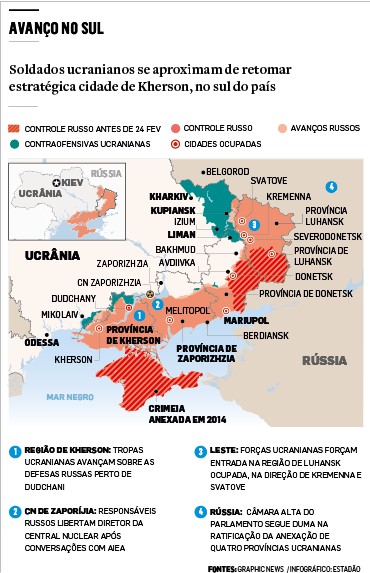 Armadilha #001 - Defesa Russa Ou Defesa Petrov, PDF